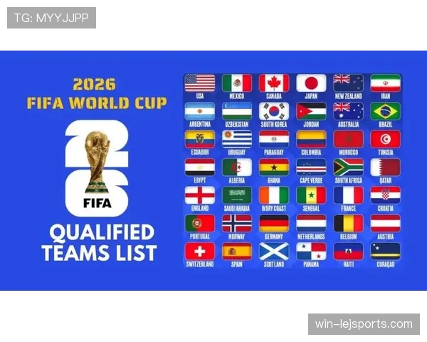 2026世界杯48支球队分配到12个小组的规则是什么 2026世界杯48支球队分配到12个小组的规则是什么